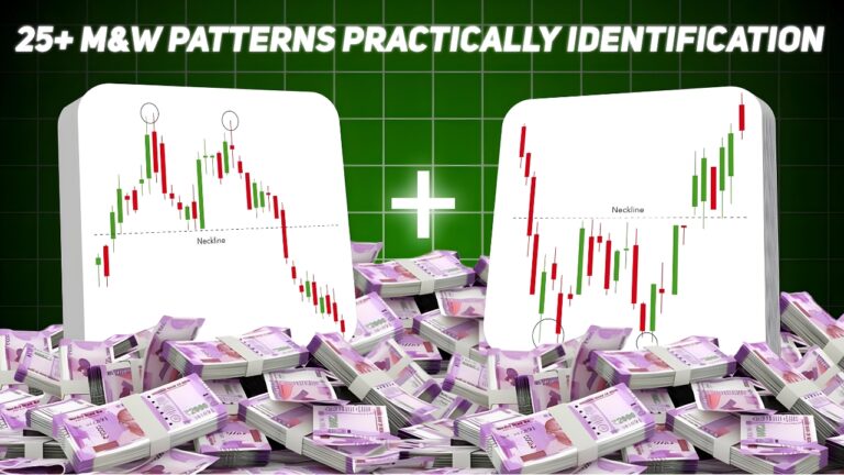 25+ Double Top and Double Bottom Patterns Identification